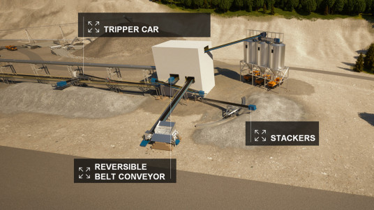Lagerung und Verteilung